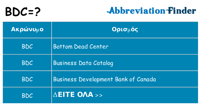 Τι σημαίνει bdc ηρεμήσει