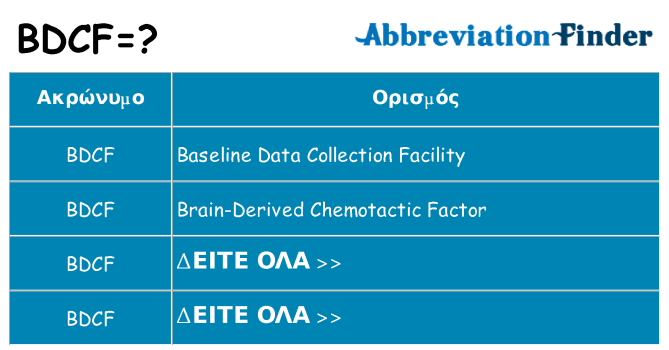 Τι σημαίνει bdcf ηρεμήσει