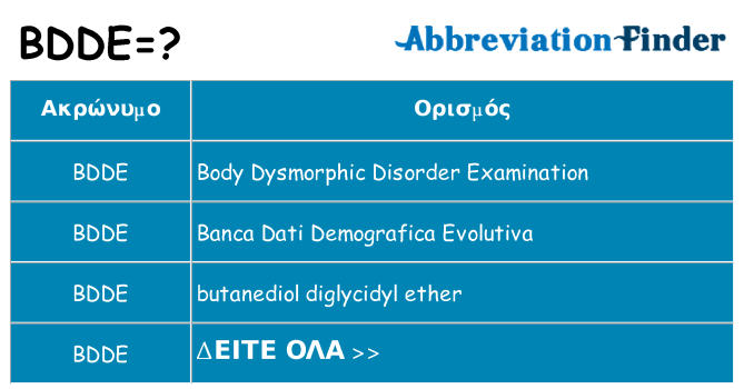 Τι σημαίνει bdde ηρεμήσει