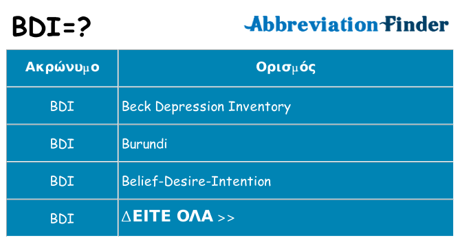 Τι σημαίνει bdi ηρεμήσει