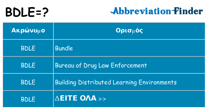 Τι σημαίνει bdle ηρεμήσει