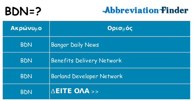 Τι σημαίνει bdn ηρεμήσει