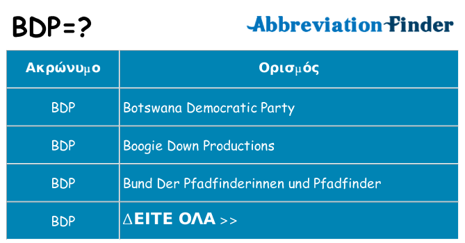 Τι σημαίνει bdp ηρεμήσει