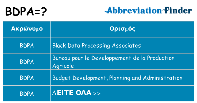 Τι σημαίνει bdpa ηρεμήσει