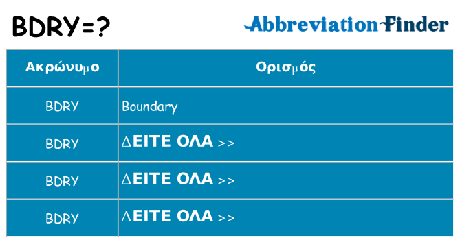 Τι σημαίνει bdry ηρεμήσει
