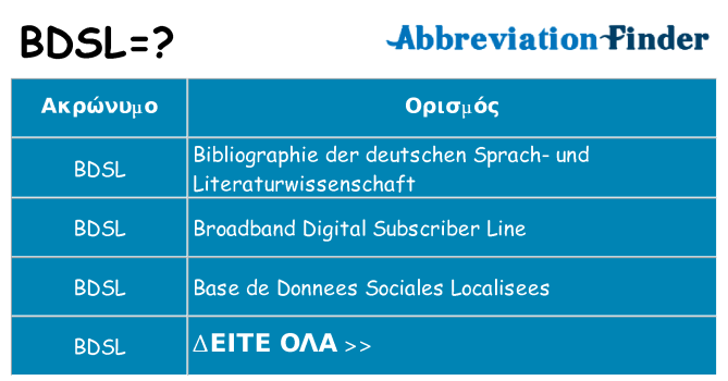 Τι σημαίνει bdsl ηρεμήσει