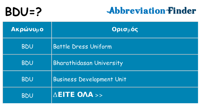 Τι σημαίνει bdu ηρεμήσει