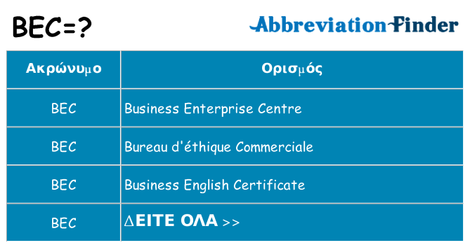 Τι σημαίνει bec ηρεμήσει