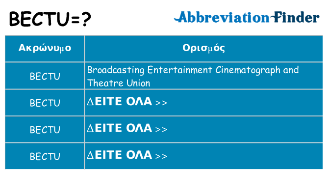 Τι σημαίνει bectu ηρεμήσει