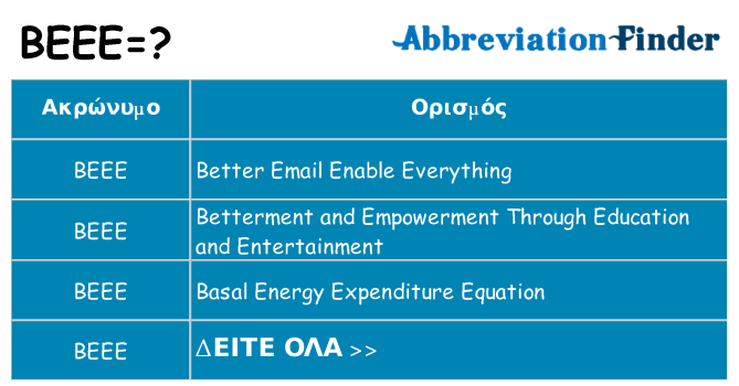 Τι σημαίνει beee ηρεμήσει