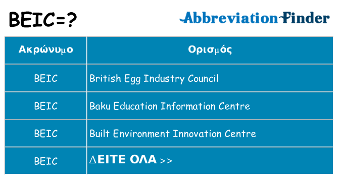 Τι σημαίνει beic ηρεμήσει