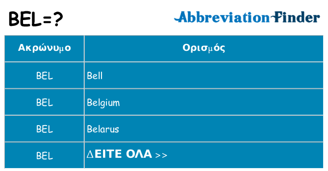 Τι σημαίνει bel ηρεμήσει