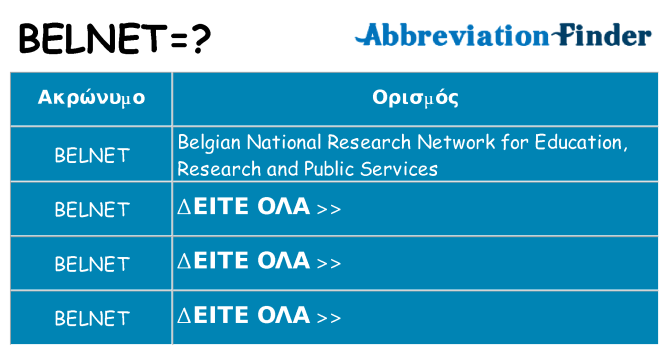 Τι σημαίνει belnet ηρεμήσει
