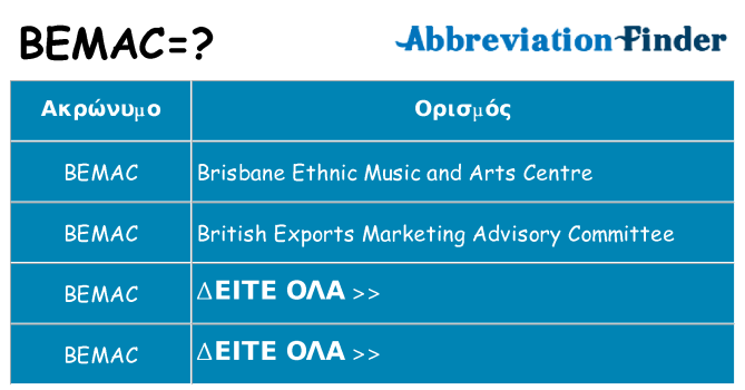 Τι σημαίνει bemac ηρεμήσει