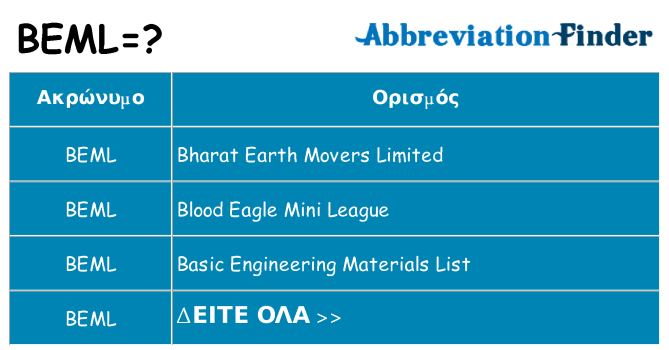 Τι σημαίνει beml ηρεμήσει
