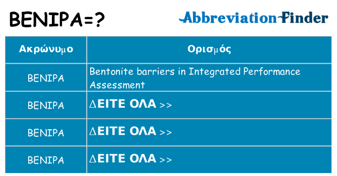 Τι σημαίνει benipa ηρεμήσει