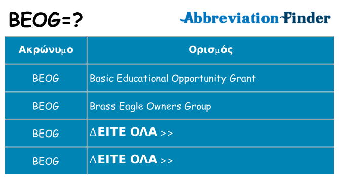 Τι σημαίνει beog ηρεμήσει