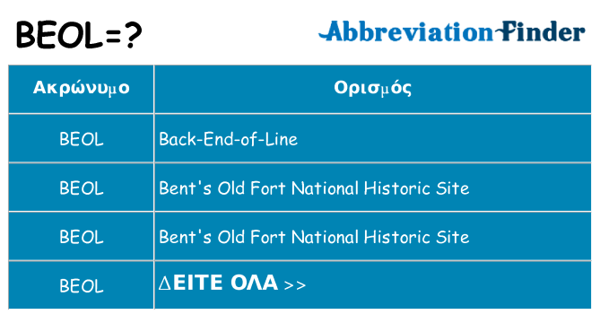 Τι σημαίνει beol ηρεμήσει