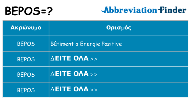 Τι σημαίνει bepos ηρεμήσει