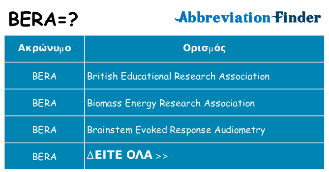 Τι σημαίνει bera ηρεμήσει