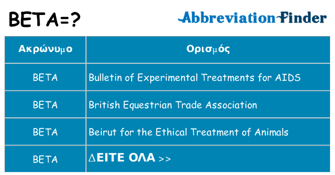 Τι σημαίνει beta ηρεμήσει