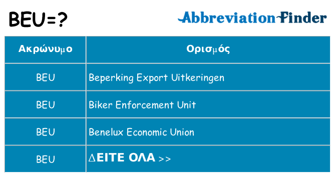 Τι σημαίνει beu ηρεμήσει