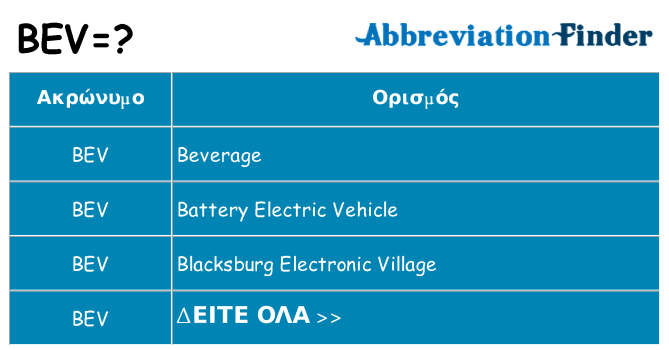 Τι σημαίνει bev ηρεμήσει