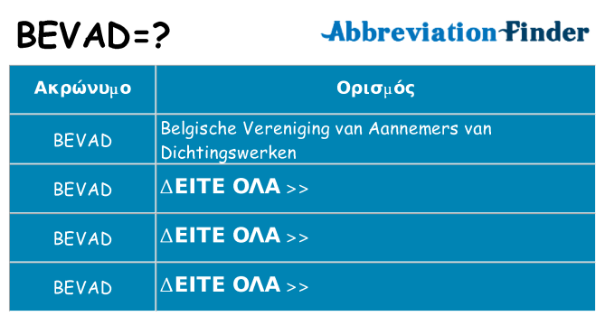 Τι σημαίνει bevad ηρεμήσει