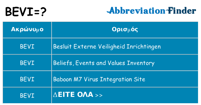 Τι σημαίνει bevi ηρεμήσει