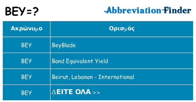 Τι σημαίνει bey ηρεμήσει