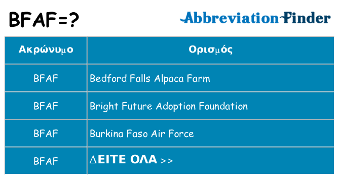 Τι σημαίνει bfaf ηρεμήσει