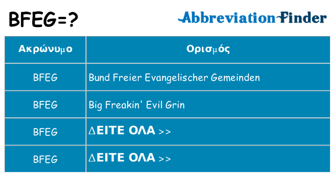Τι σημαίνει bfeg ηρεμήσει