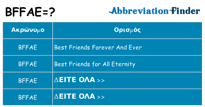 Τι σημαίνει bffae ηρεμήσει