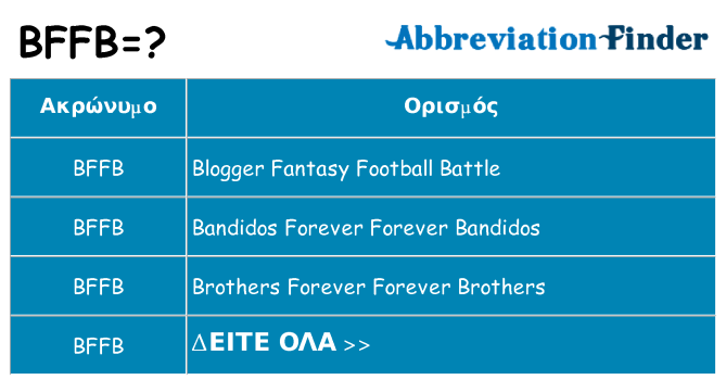 Τι σημαίνει bffb ηρεμήσει