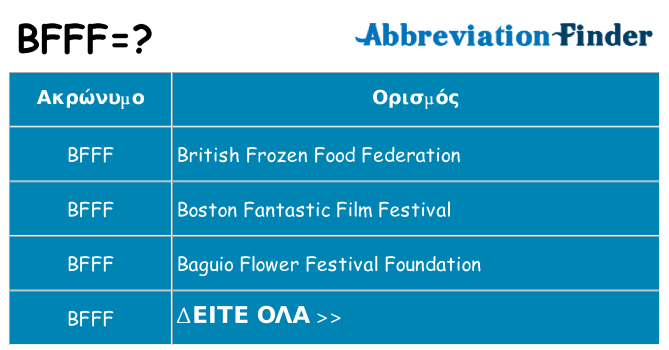 Τι σημαίνει bfff ηρεμήσει