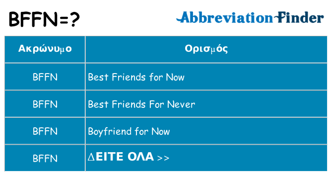 Τι σημαίνει bffn ηρεμήσει