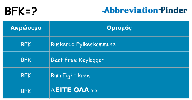 Τι σημαίνει bfk ηρεμήσει