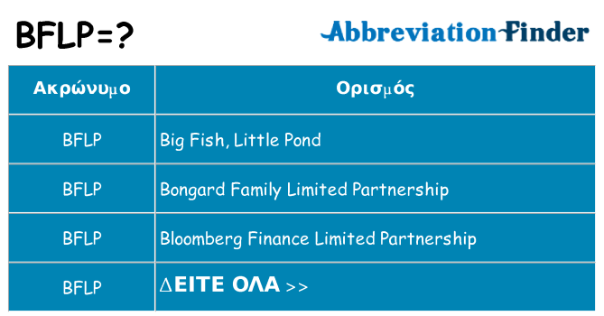 Τι σημαίνει bflp ηρεμήσει
