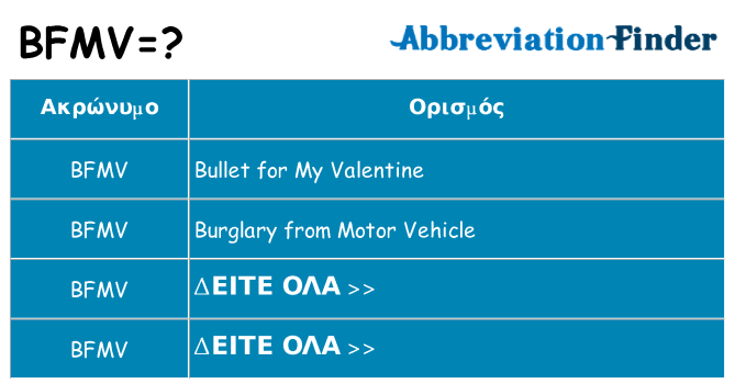 Τι σημαίνει bfmv ηρεμήσει