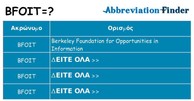 Τι σημαίνει bfoit ηρεμήσει