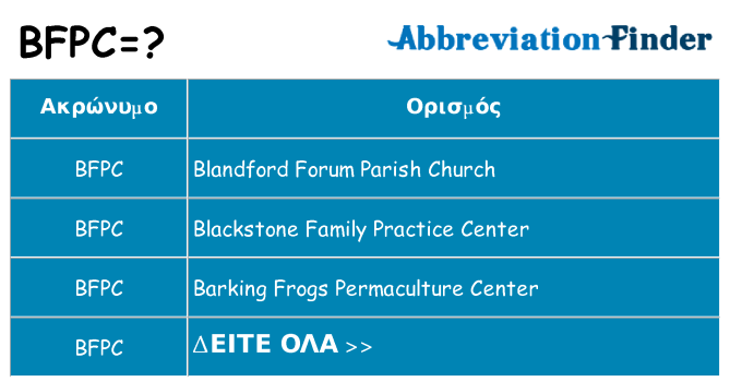Τι σημαίνει bfpc ηρεμήσει