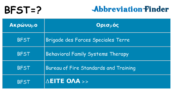 Τι σημαίνει bfst ηρεμήσει