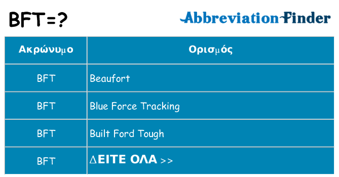 Τι σημαίνει bft ηρεμήσει