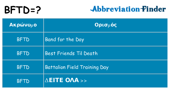Τι σημαίνει bftd ηρεμήσει