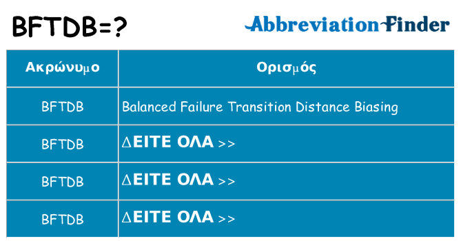 Τι σημαίνει bftdb ηρεμήσει