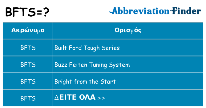 Τι σημαίνει bfts ηρεμήσει