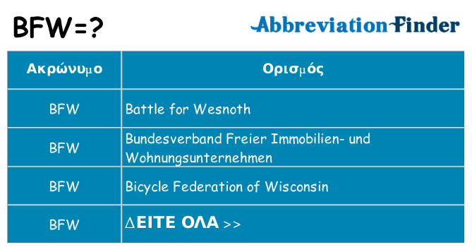 Τι σημαίνει bfw ηρεμήσει