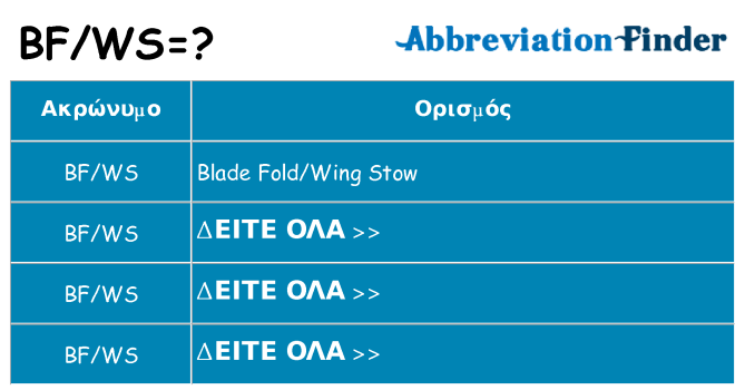Τι σημαίνει bfws ηρεμήσει