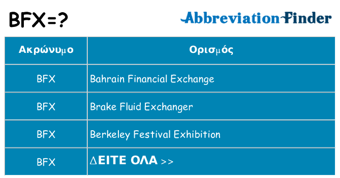 Τι σημαίνει bfx ηρεμήσει