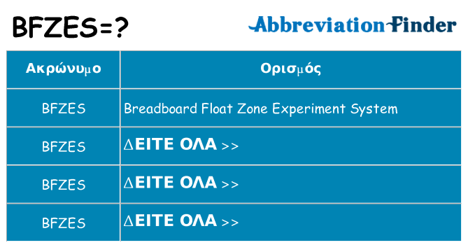 Τι σημαίνει bfzes ηρεμήσει